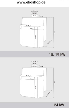 24 KW chimney insert water-leading