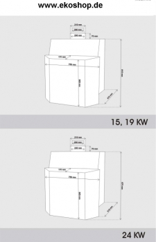 S 14,9 kW Kamineinsatz wasserf�hrend / Prismatische Scheibe 2,5